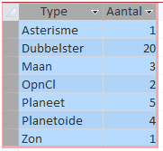 waarnemingen_okt_2021.png