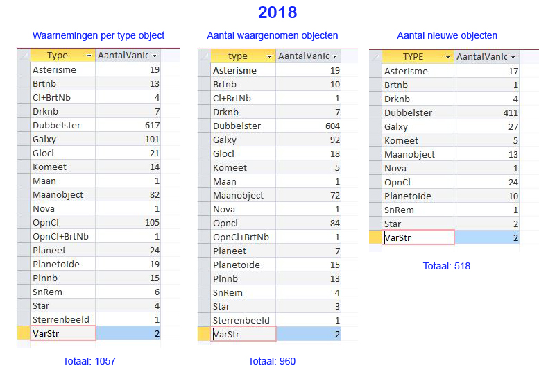 2018_overzicht_waarnemingen.jpg