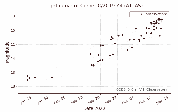 ~lightcurve.gif