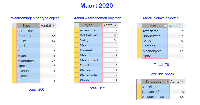 2020_03_overzicht_waarnemingen.jpg