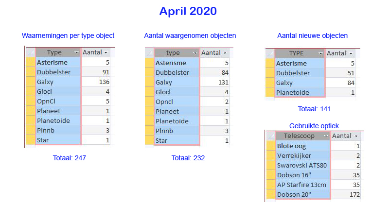 2020_04_overzicht_waarnemingen.jpg