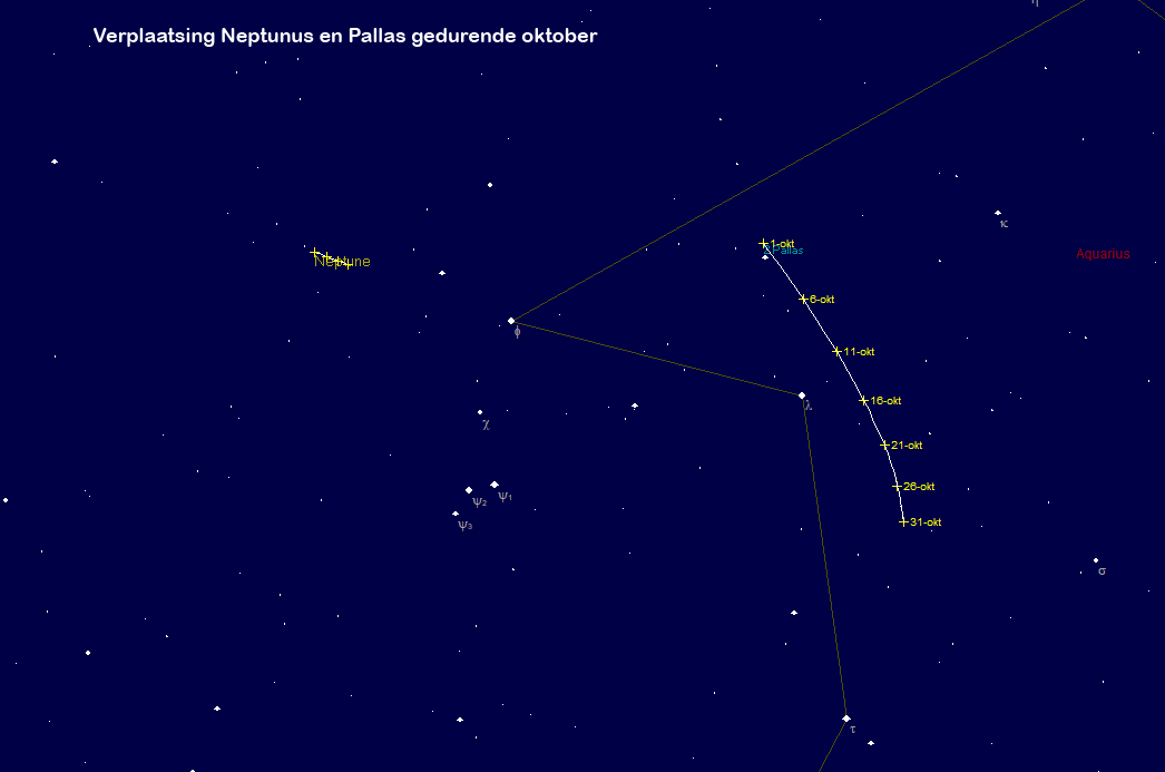 Neptunus_pallas_verplaatsing_oktober_2021.png