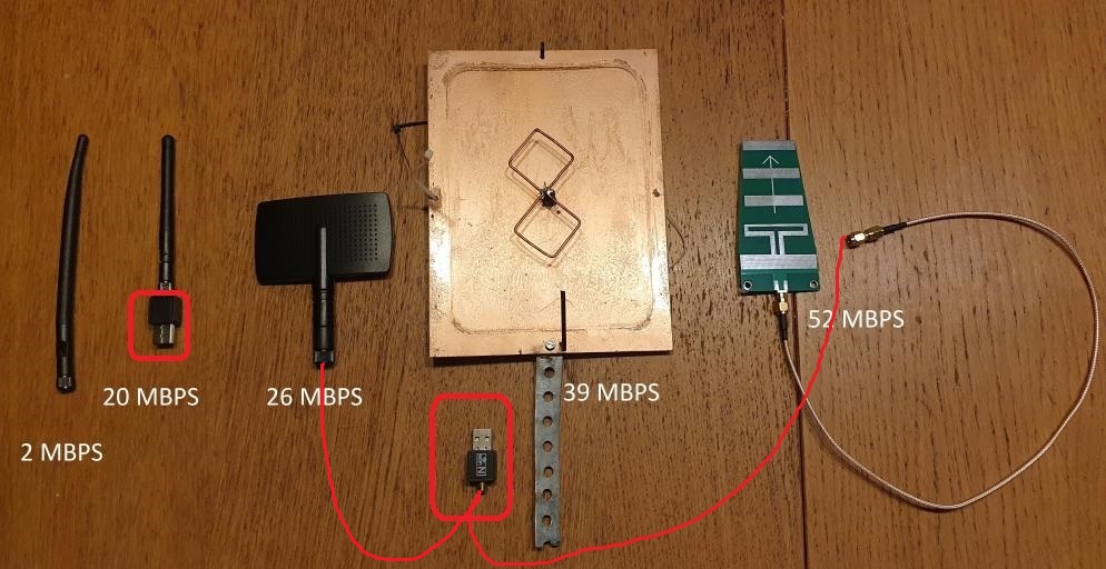 wifi antenne test2.jpg