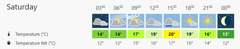 Weer_zaterdag_20juni.JPG