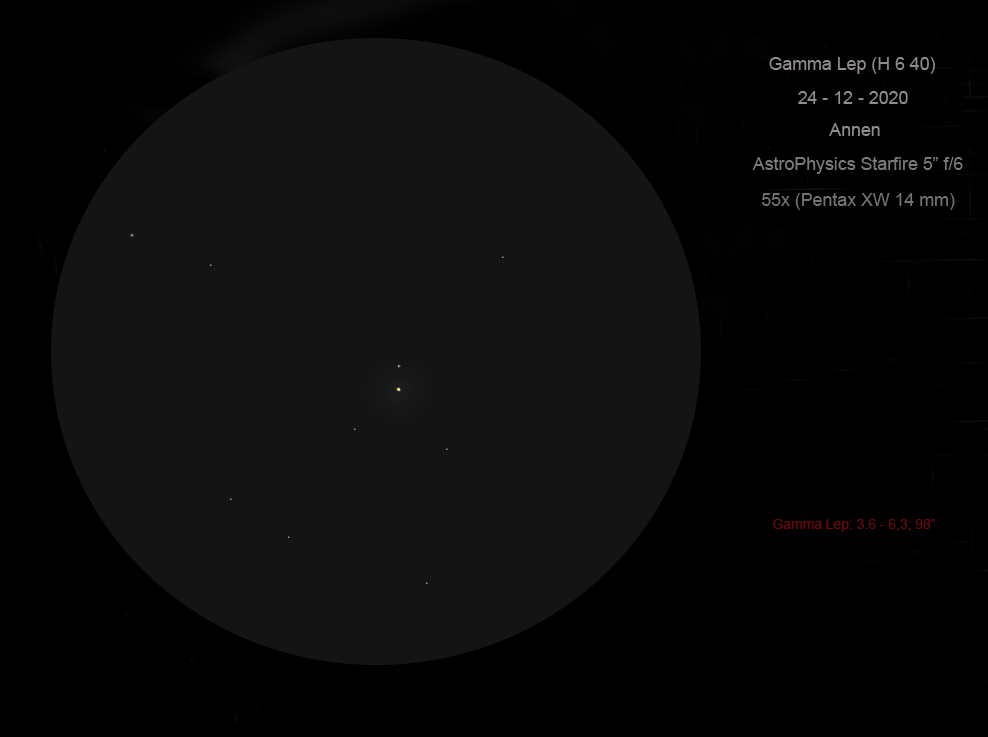 Lep_Gamma_AP13_55x.jpg